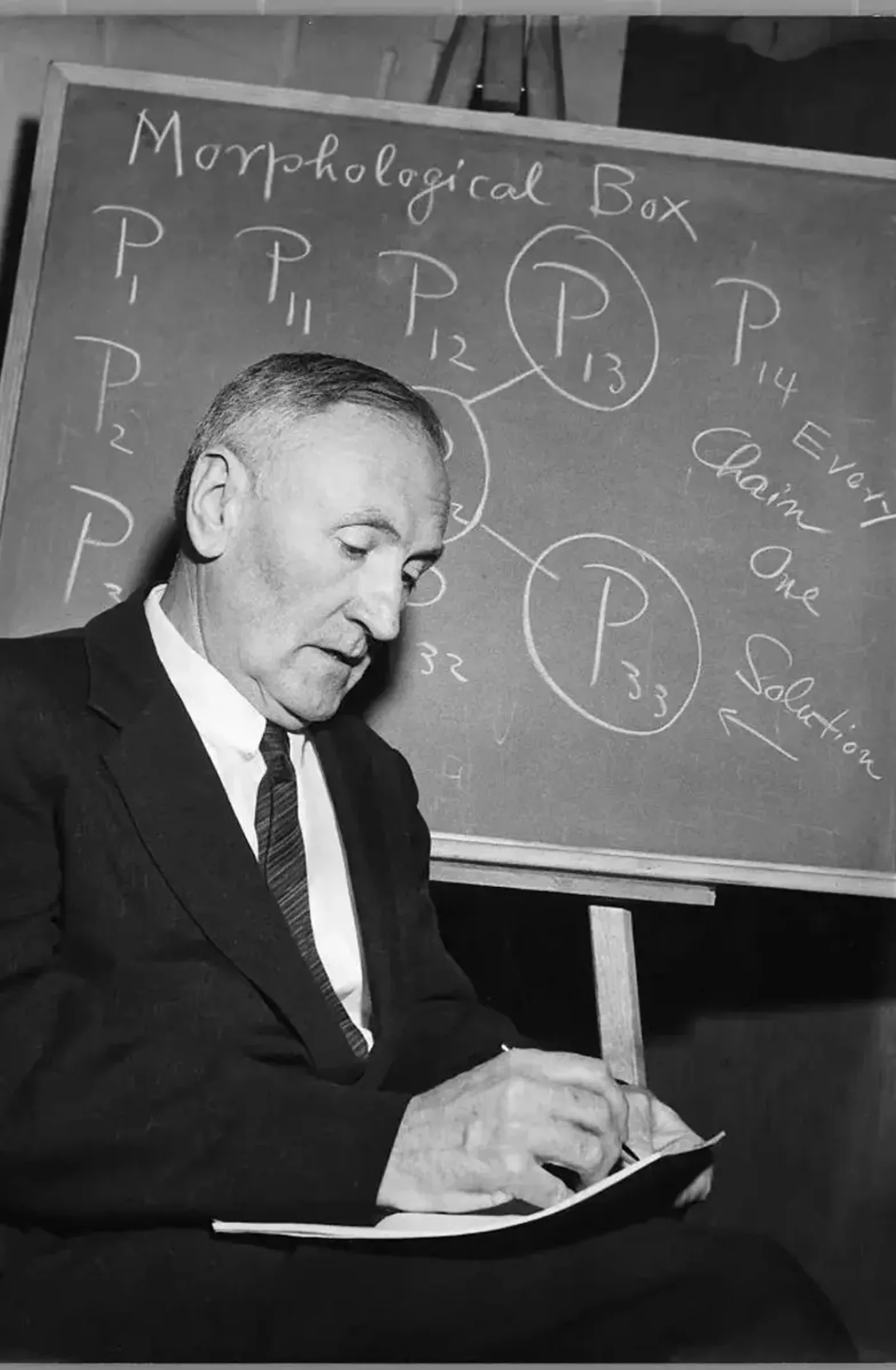 Fritz Zwicky