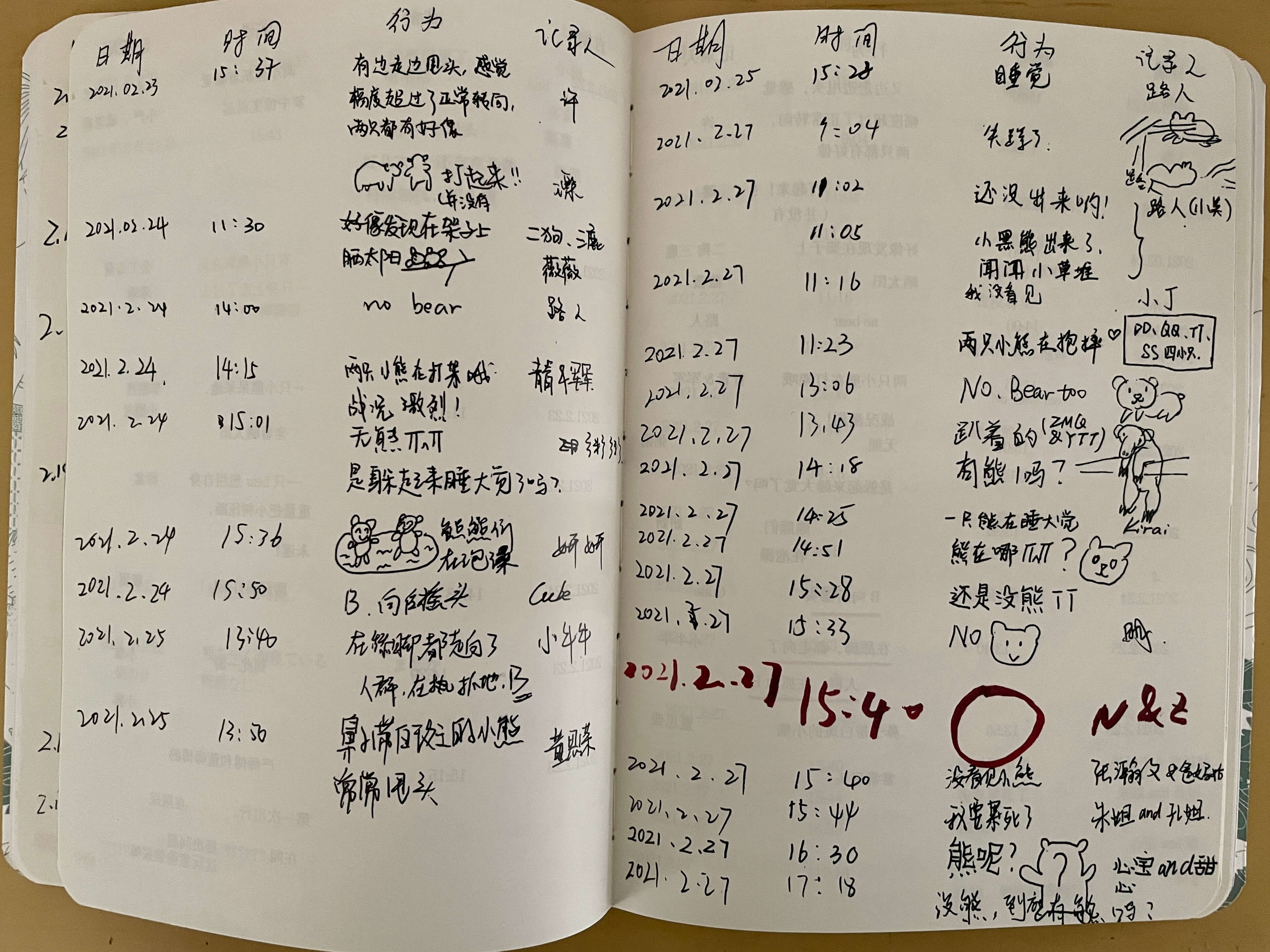 《行为记录本》其中一页，印于《熊 在吗》一书。