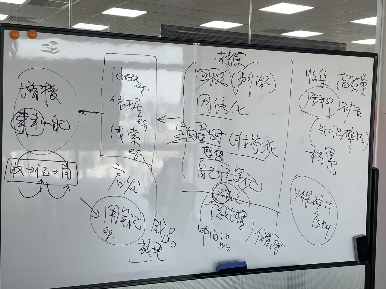 宣老师当时的推演路径
