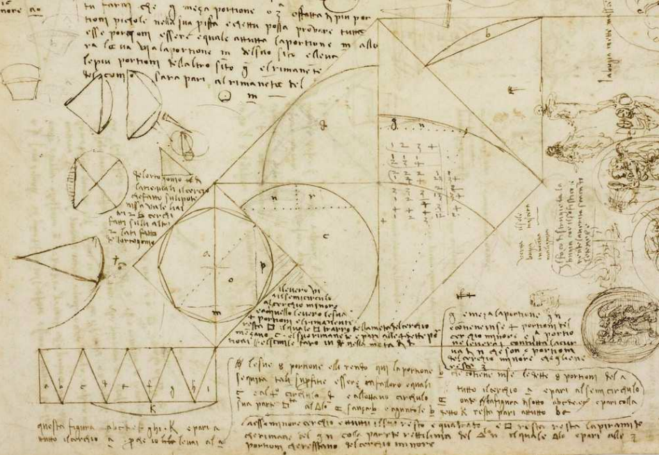 A visual note by Leonardo Da Vinci (source)