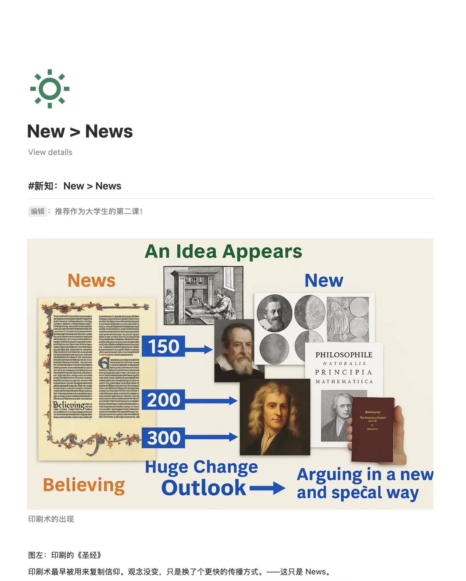 New > News