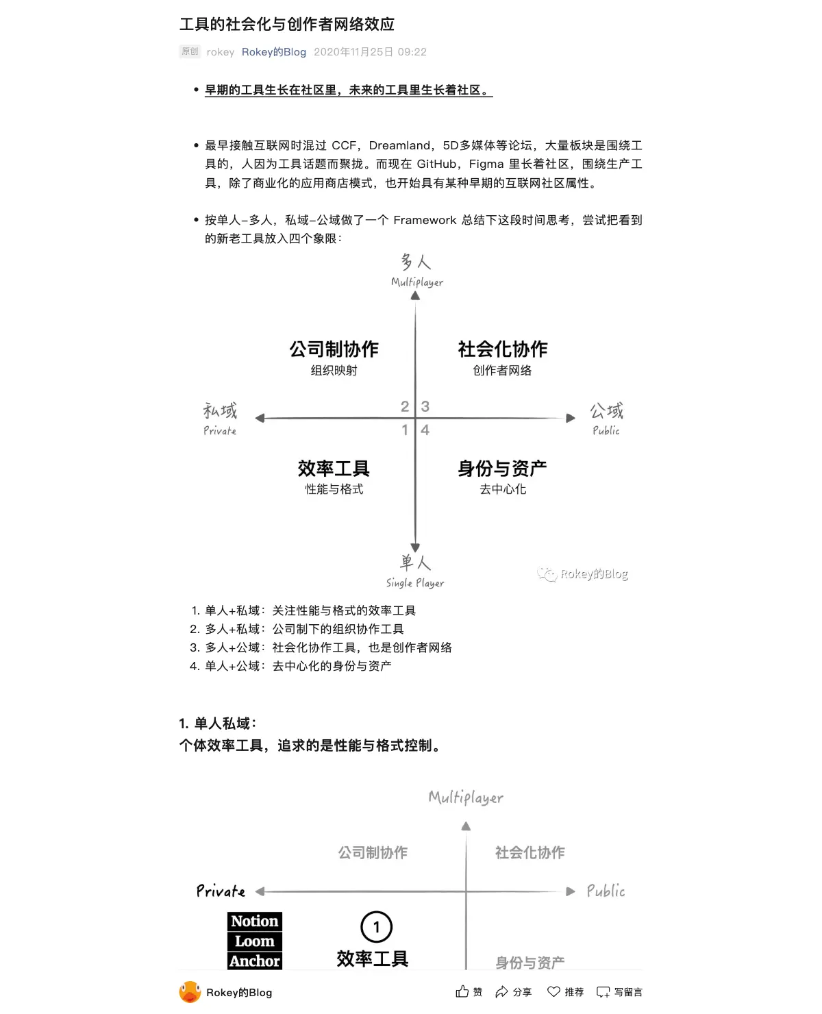 工具的社会化与创作者网络效应