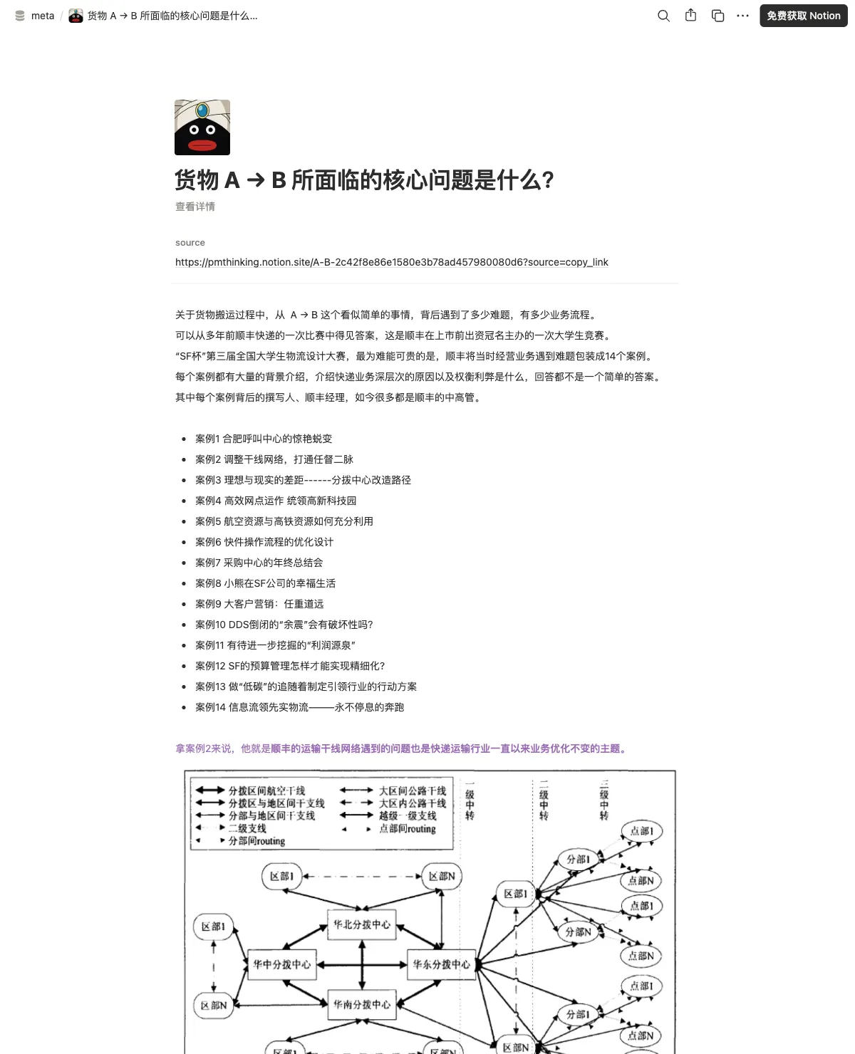 货物 A → B 所面临的核心问题是什么?